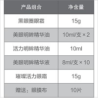 秀媛堂 明眸美眼套 5件套 补水润养眼周肌肤，使眼周肌肤紧致柔润，展现明眸光彩