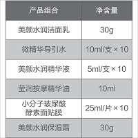 秀媛堂 美颜水润套 6件套 帮助肌肤密集补水，令肌肤充盈饱满、细嫩水润、富有弹性
